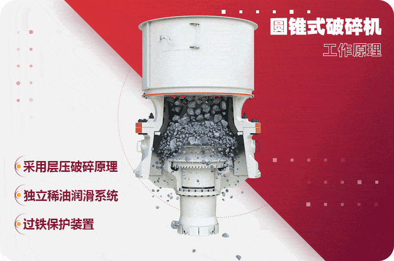 黑錳礦圓錐破碎機工作原理 黑錳礦圓錐破碎機工作原理