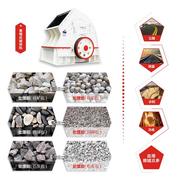 一錘成型的重錘式破碎機用途廣 一錘成型的重錘式破碎機用途廣