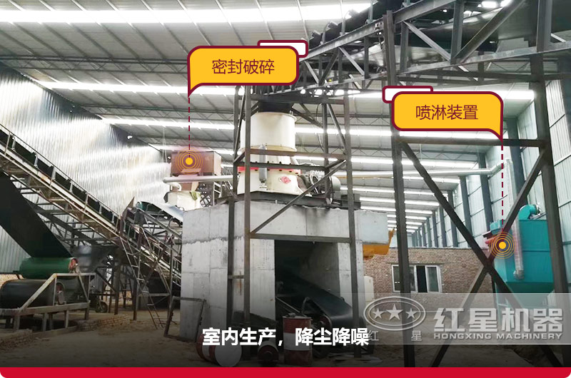 室內(nèi)碎石場(chǎng)生產(chǎn)線，更環(huán)保