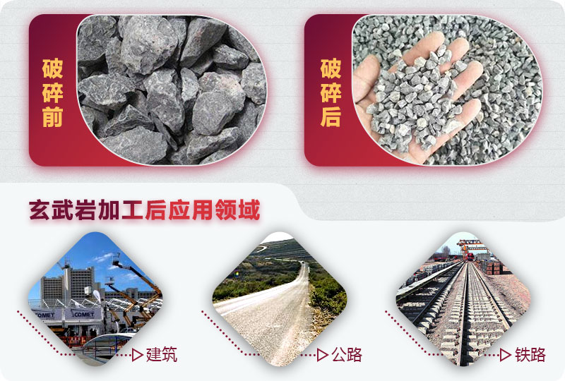 玄武巖加工后應(yīng)用領(lǐng)域 玄武巖加工后應(yīng)用領(lǐng)域