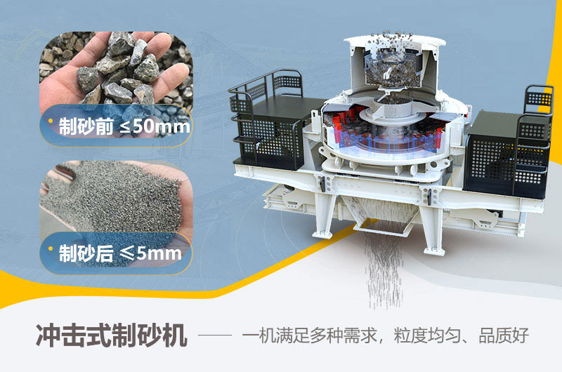 沖擊式制砂機(jī)工作原理圖 沖擊式制砂機(jī)工作原理圖