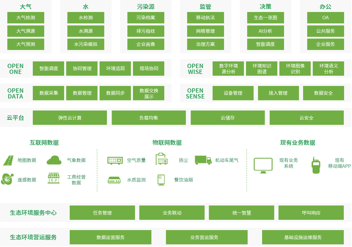 組合推力板 組合推力板