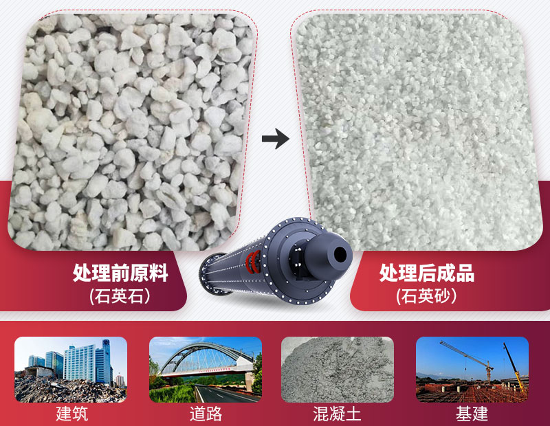 棒磨機應用 棒磨機應用