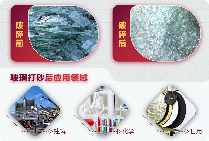 廢玻璃加工后應(yīng)用 廢玻璃加工后應(yīng)用