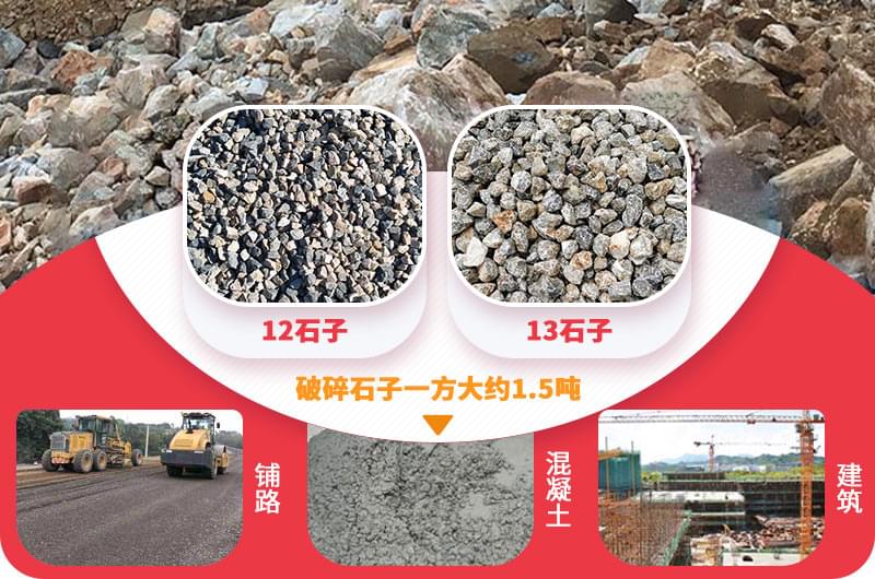 12、13石子應用 12、13石子應用