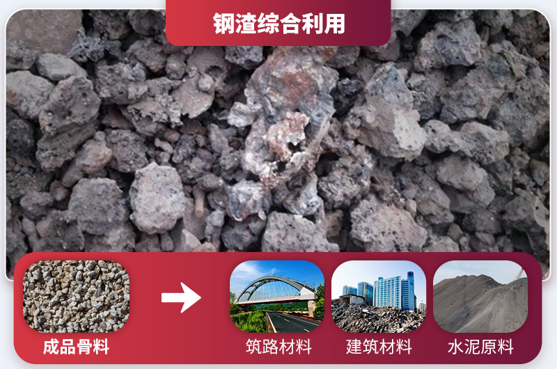 鋼渣綜合利用 鋼渣綜合利用